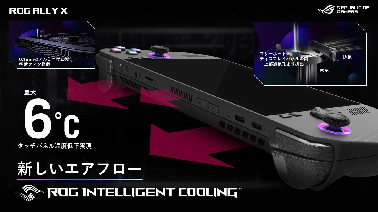 容量が2倍になったバッテリーと大容量ストレージ、大容量メモリを搭載