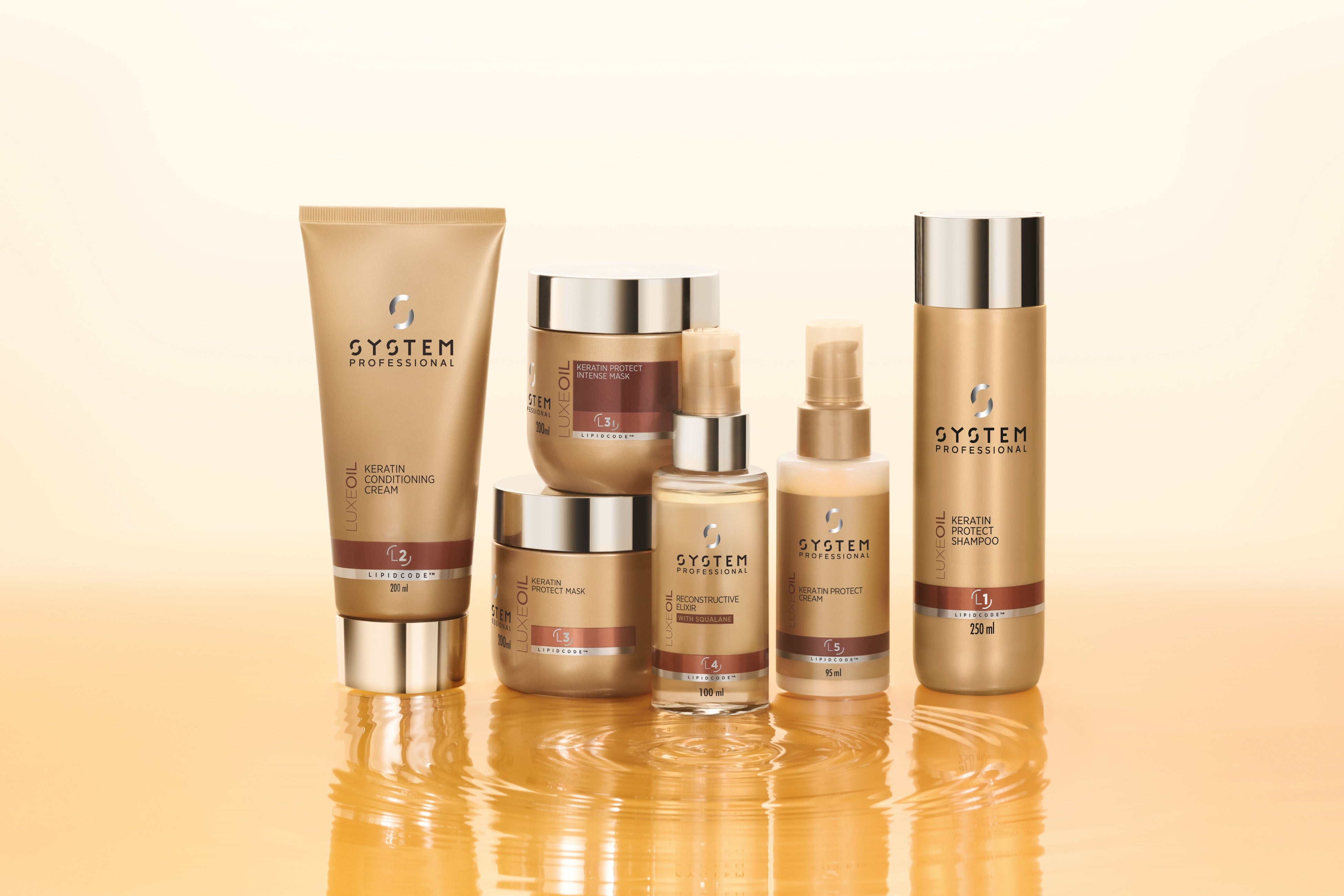 新品未使用】SYSTEM PROFESSIONAL 1000mlポンプ付き