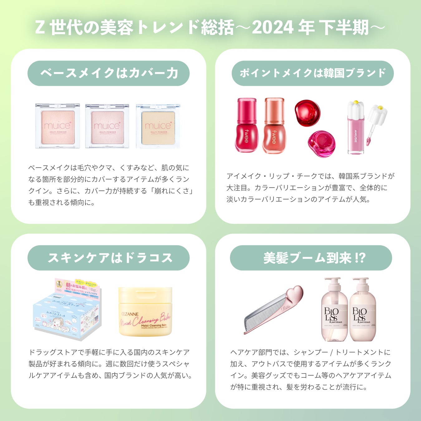 Z世代が選ぶ2024年下半期ベストコスメ』を発表！ | 株式会社N.D.
