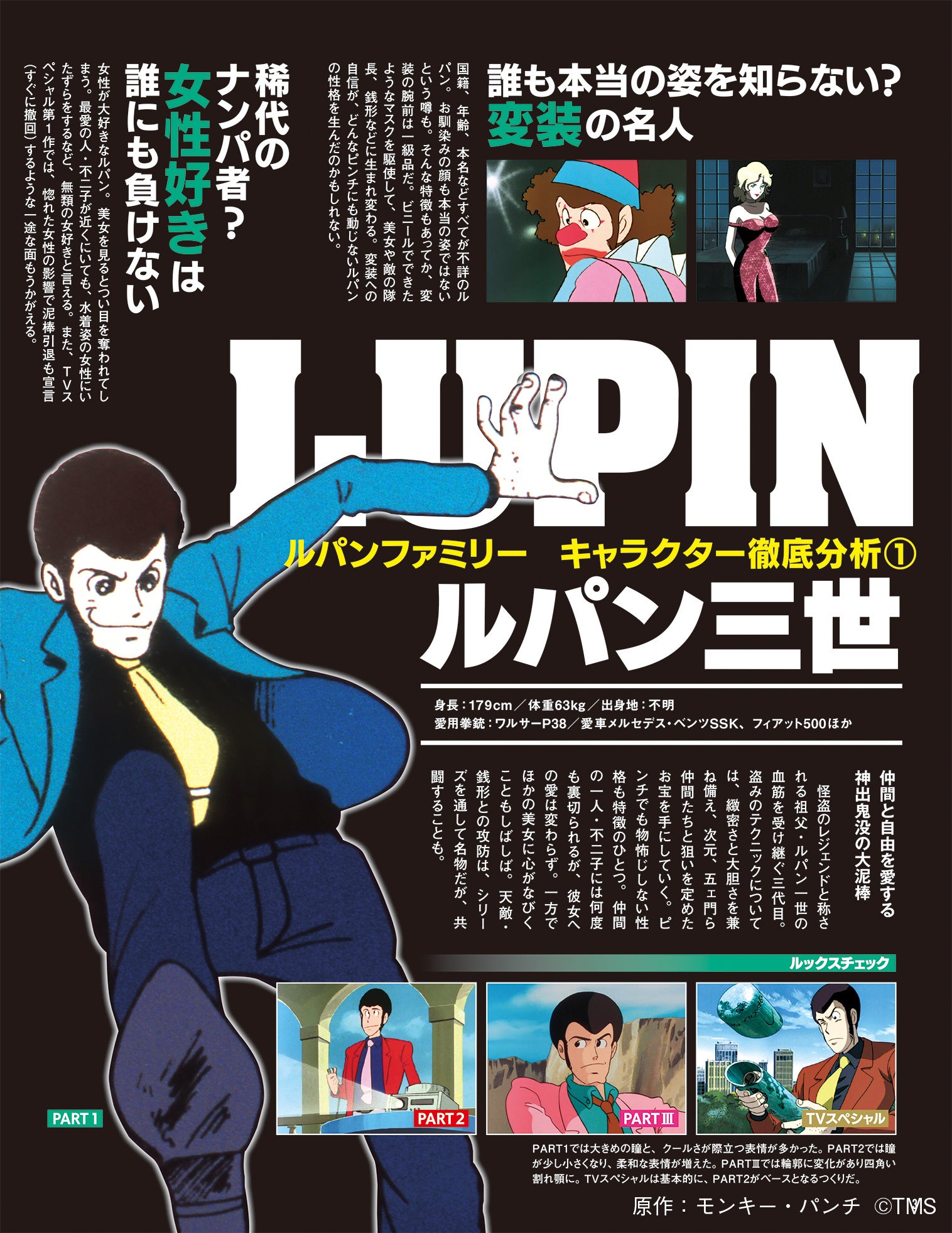 アニメシリーズPART1・2・ⅢとTVスペシャル24作品を網羅 隔週刊