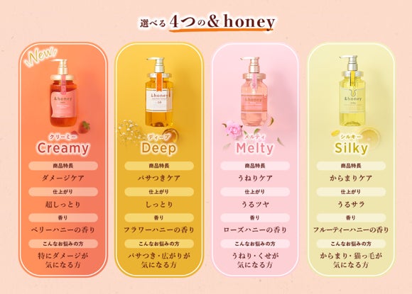 &honey」よりディズニープロジェクト第3弾！ディズニー限定デザインの