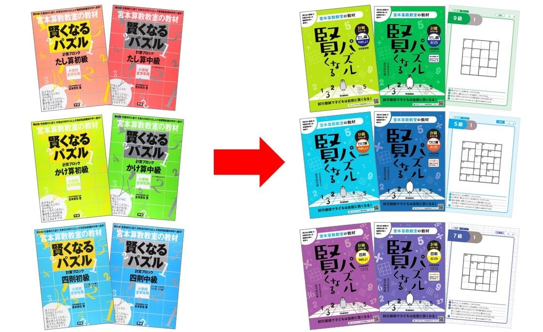 シリーズ累計300万部を突破した、あの宮本算数教室の教材『賢くなる
