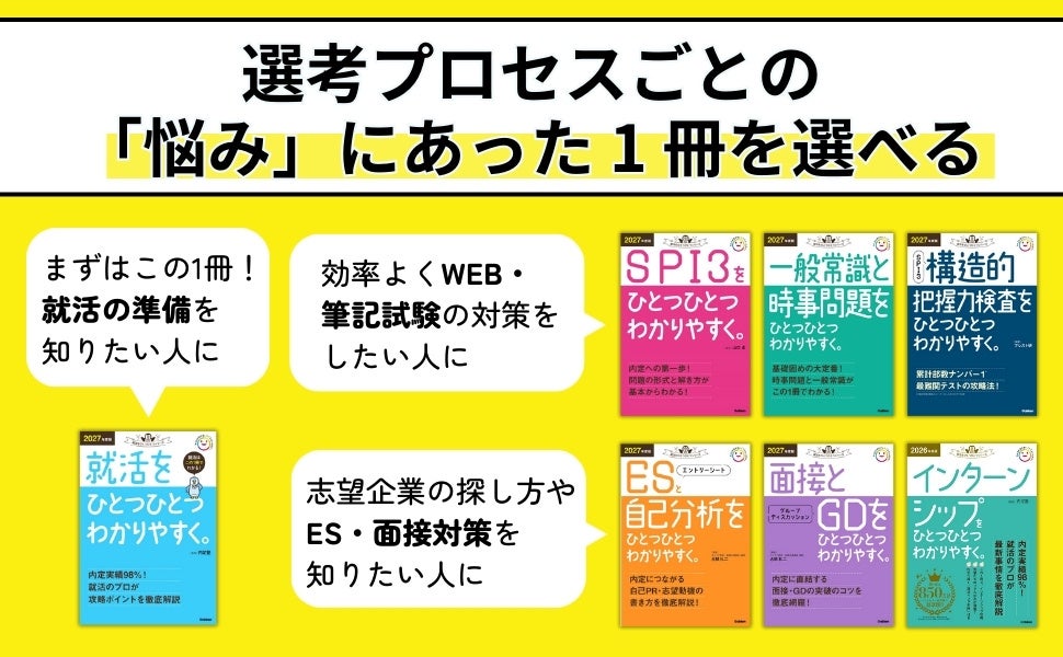 累計1,000万部突破のロングセラー参考書の「就活版」】2027年度版