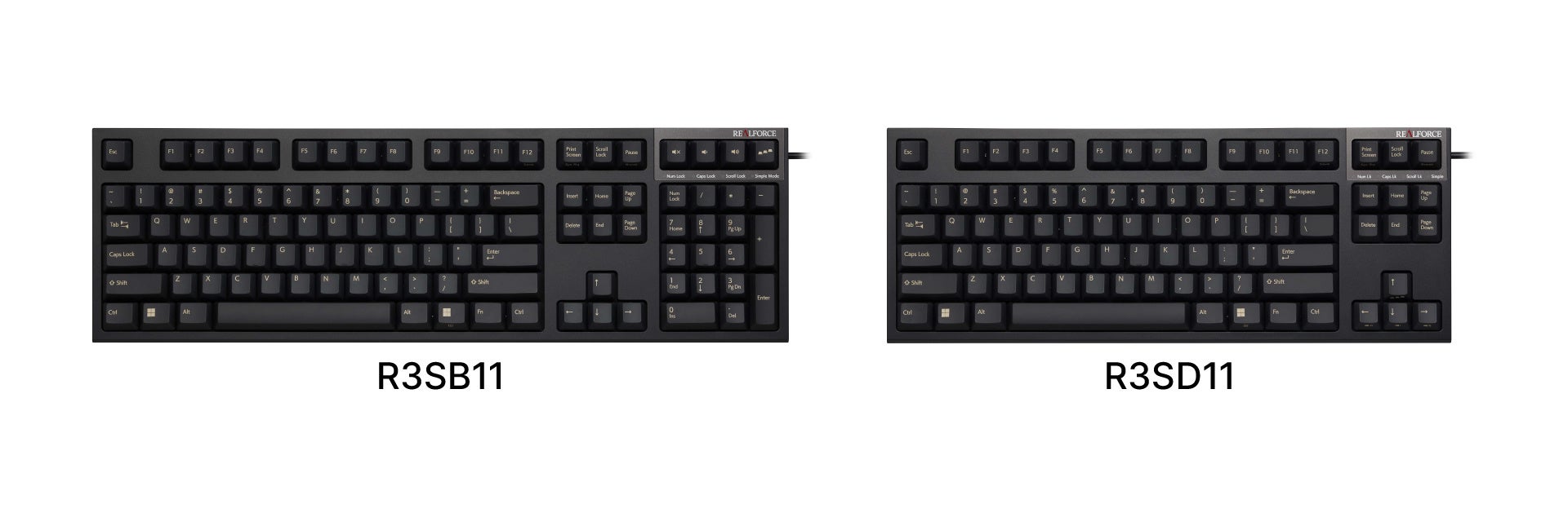 東プレ、英語配列の「REALFORCE R3Sキーボード」USBモデル6製品を発売