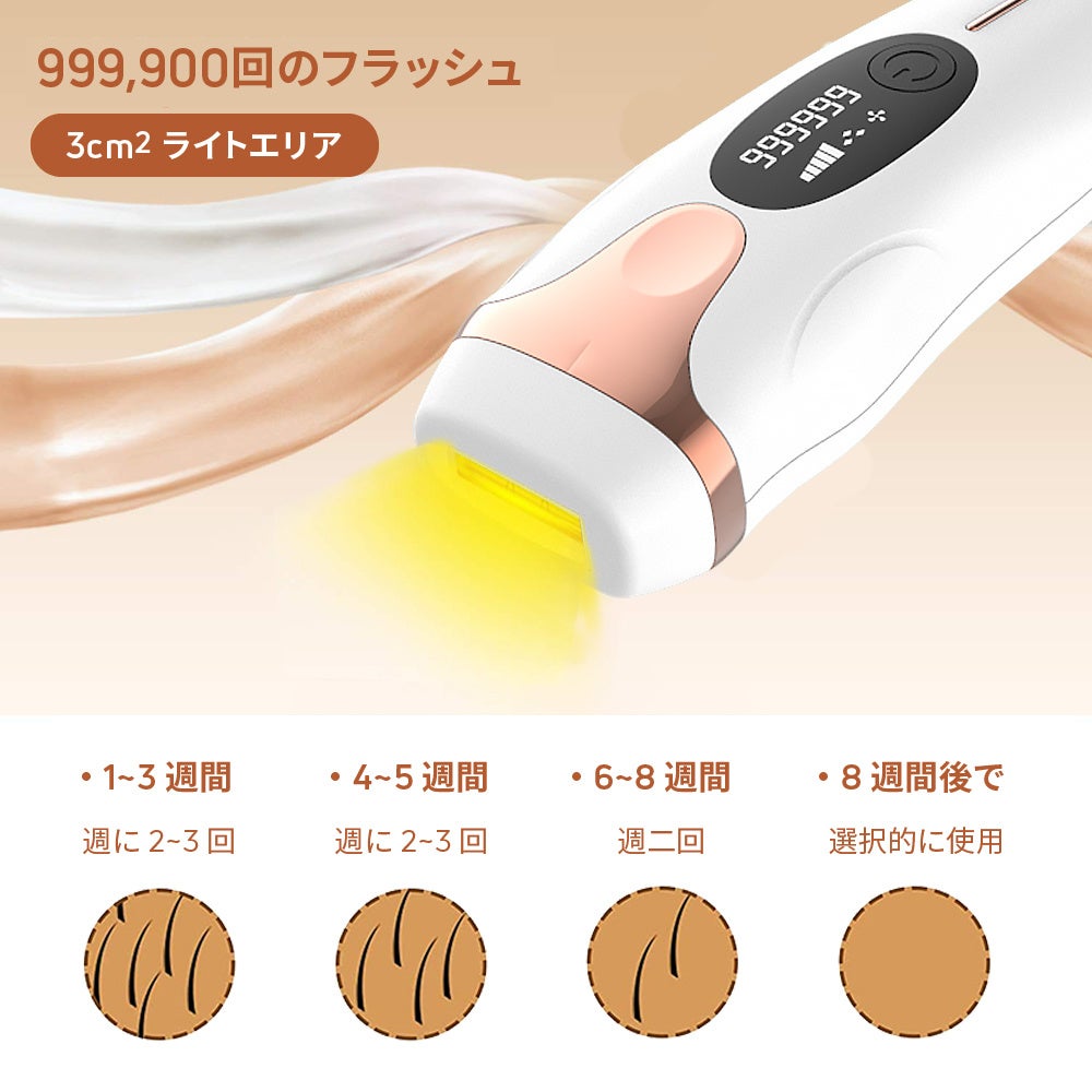 IPL技術で一生涯使える安心・安全なレーザー脱毛器「GeeSmoothy」を