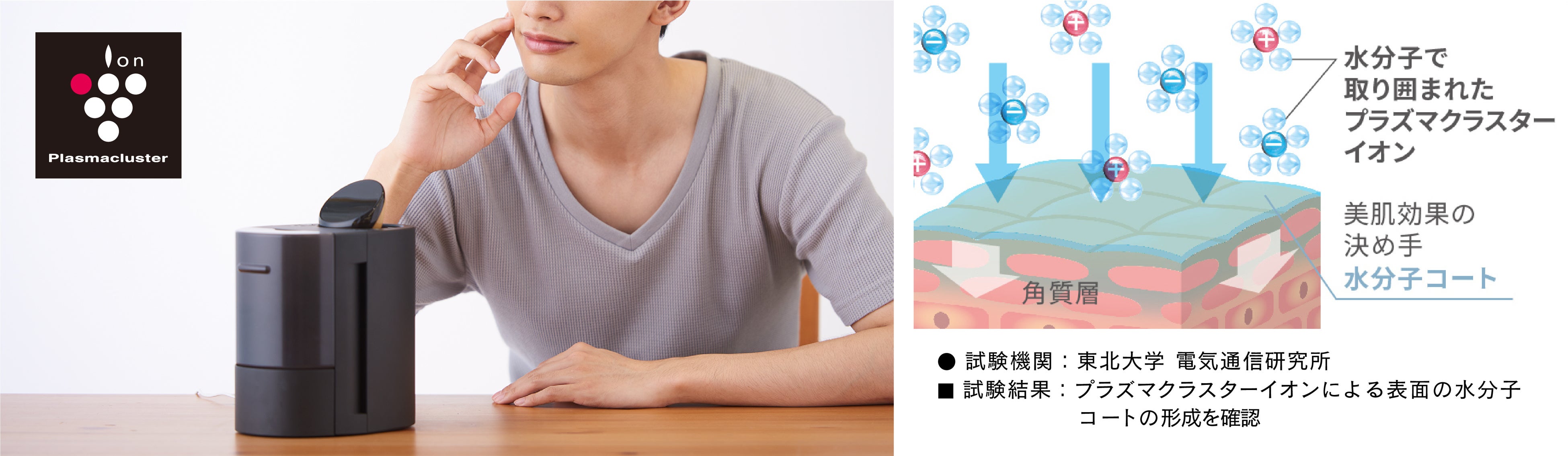 モノルルドからシャープ プラズマクラスター搭載の美容機器