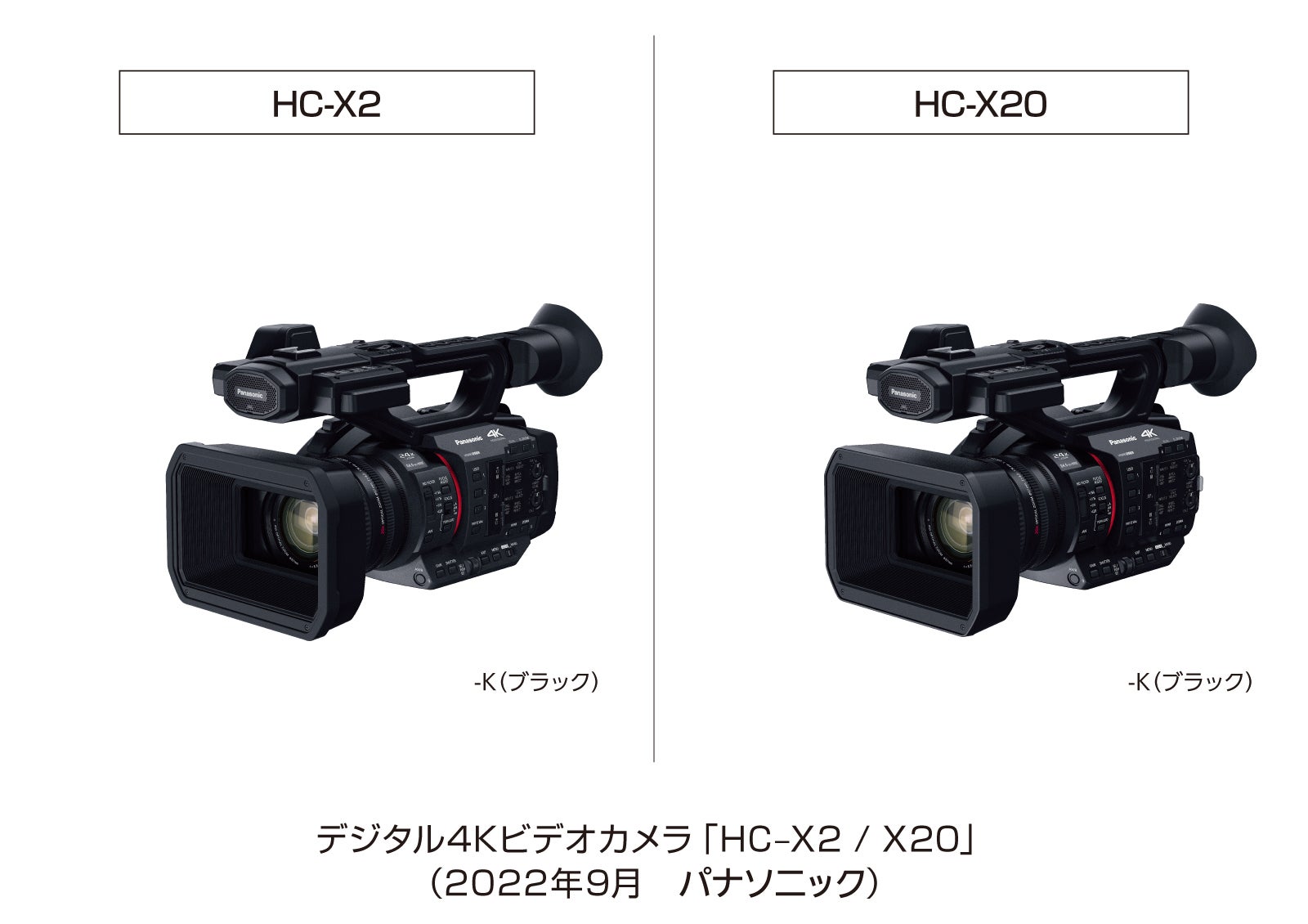 デジタル4Kビデオカメラ HC-X2／X20 を発売 | パナソニックグループの