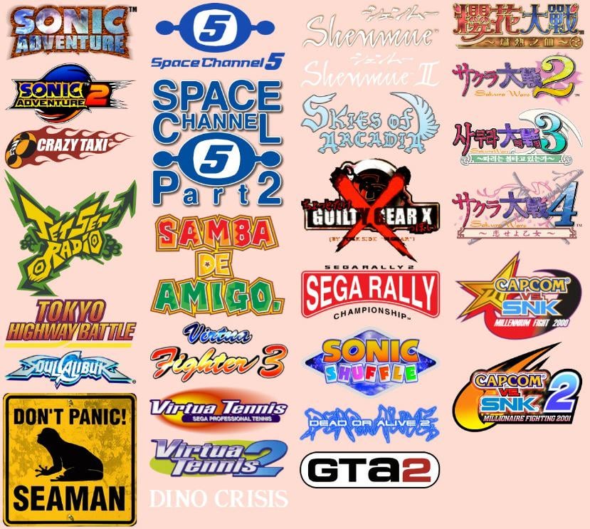 セガ ドリームキャスト - Nintendo Switch Online、夢のゲームリスト