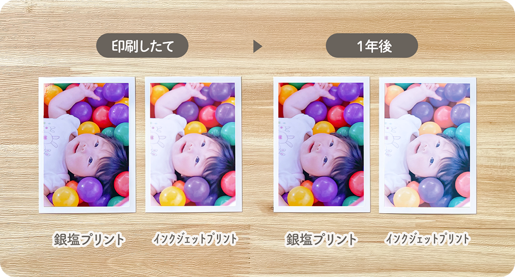 1枚22円のハーフサイズ写真プリント｜ネットプリント・写真印刷なら