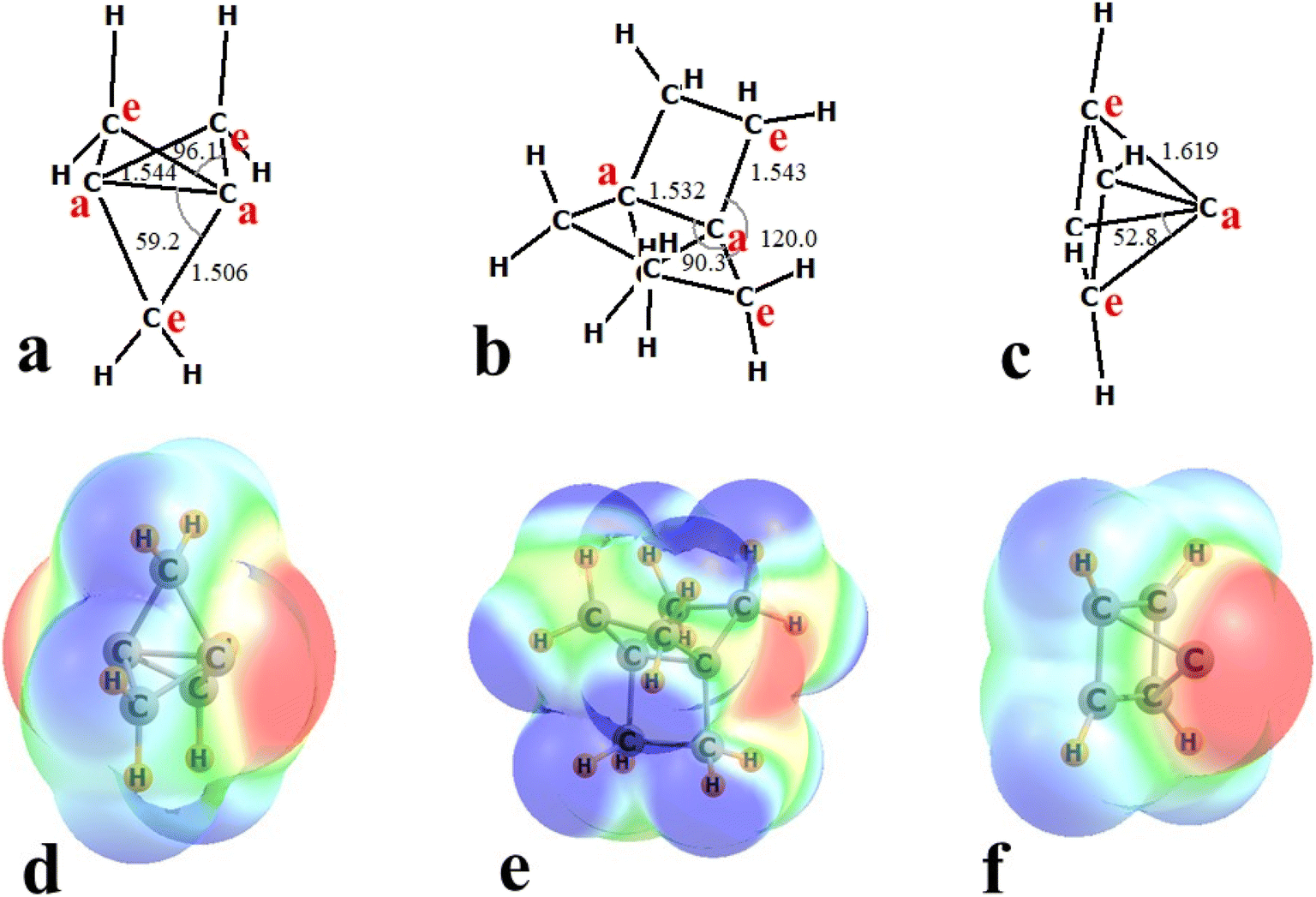 Ability of strained C atoms to act as an electron donor - Chemical