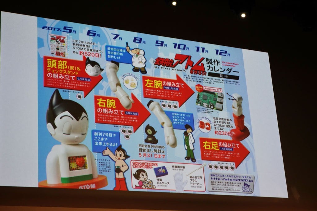 家庭用2足歩行ロボット『ATOM』が全70号で完成する『週刊 鉄腕アトムを