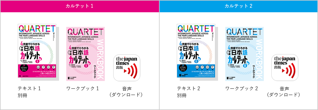 中級日本語カルテット』のご紹介 | カルテット オンライン