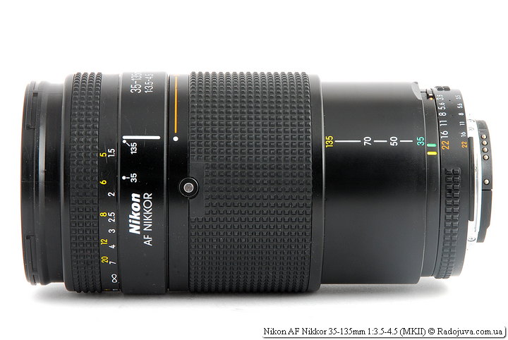 Review of Nikon AF Nikkor 35-135mm 1: 3.5-4.5 (MKII) | Happy