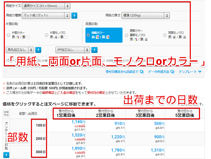 料金の見積もり方法ガイド | ご利用ガイド｜印刷のラクスル