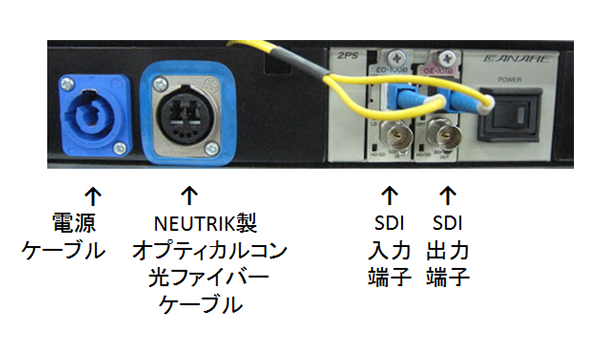 OE-101 & EO-100 CANARE | 映像/音響機材のレンタルサービス | 株式