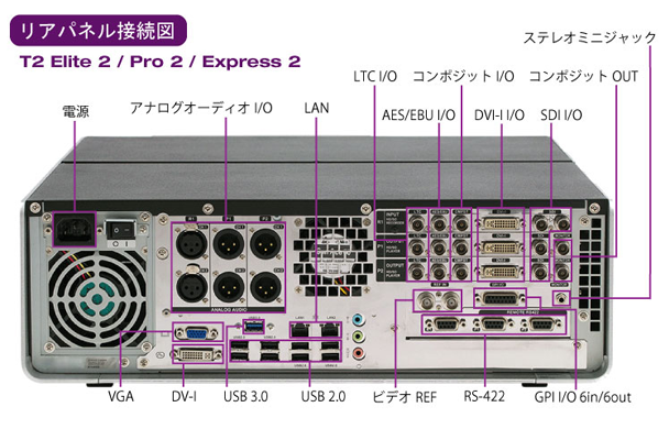 iDDR2-EXPRESS-2-JP Grass Valley | 映像/音響機材のレンタルサービス