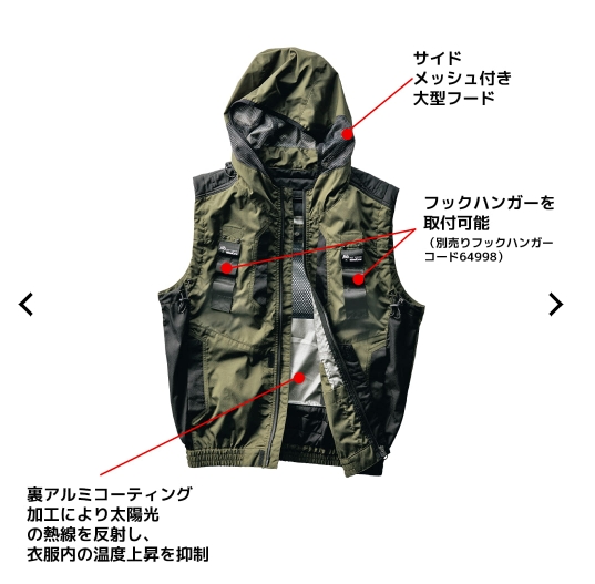 第三弾 空調服で涼しさアップ！ ワークマンWindCorePROCORE 2022年