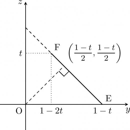 解答・解説】東大理系数学2024 | 高校数学の美しい物語
