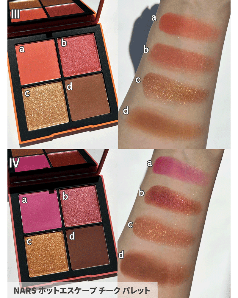 6／11発売【NARS・夏コスメ2025】ビーチの煌めきや、太陽の温かみを