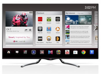 LG 47GA6400 Review - 47