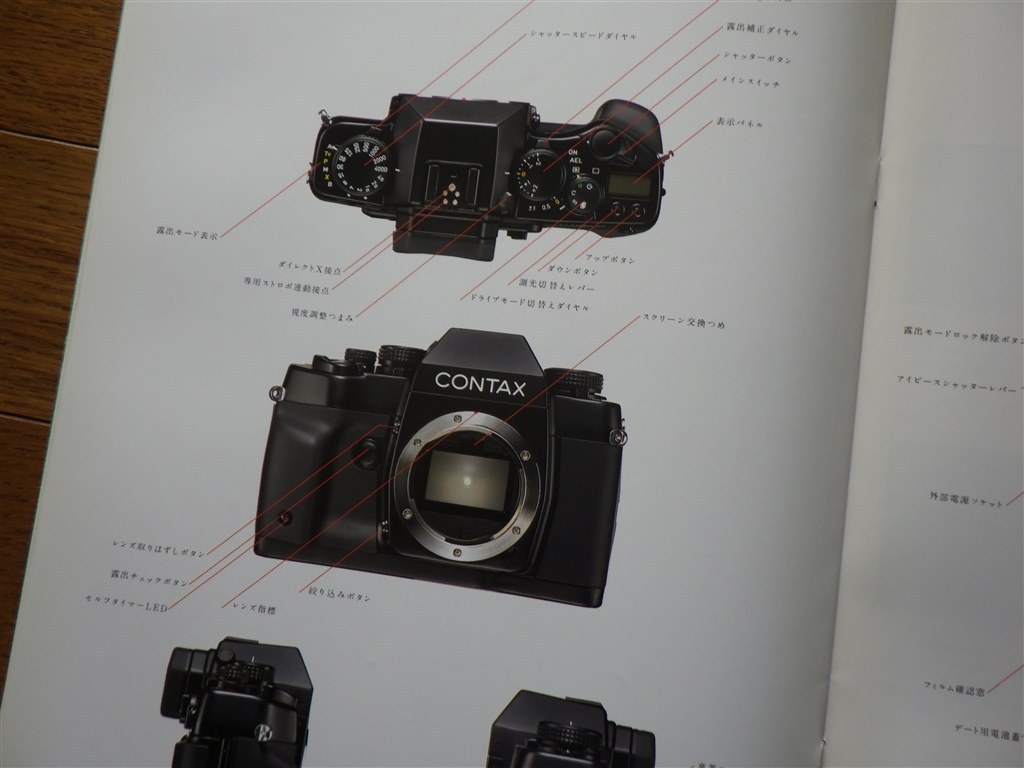 フォーカスエイドを搭載した唯一のコンタックス機』 京セラ CONTAX RX