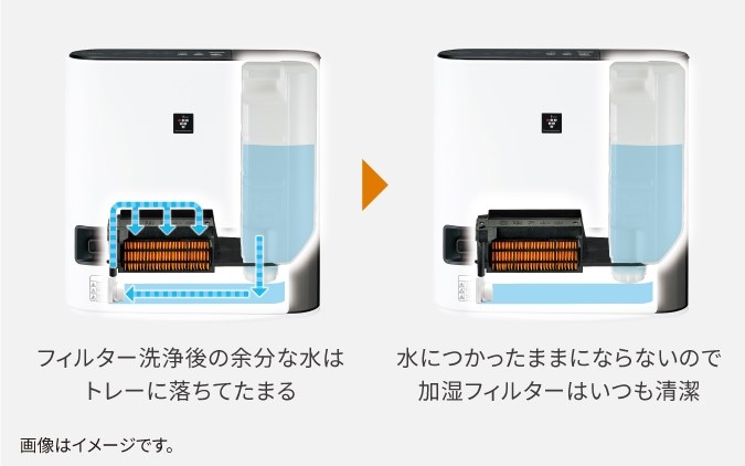 理想の加湿器を探してたらこの製品になりました』 シャープ HX-SK12-W
