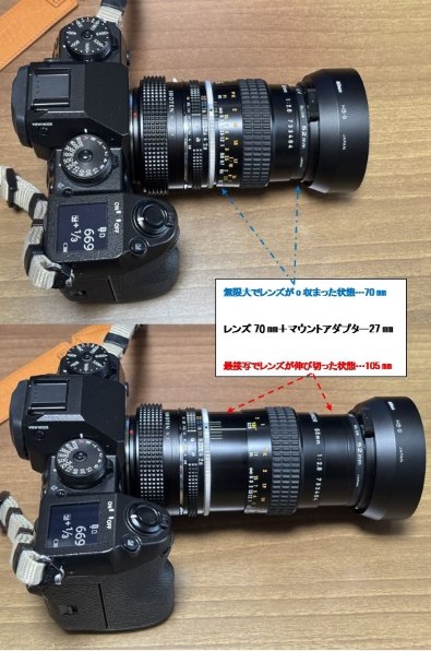 ニコン AI Micro-Nikkor 55mm f/2.8S 価格比較 - 価格.com