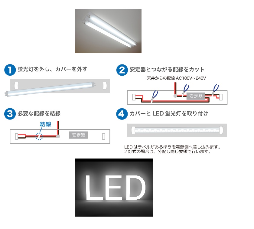 安定器バイパス工事導入費用について～蛍光灯をLEDにしたい～｜ ユーキ