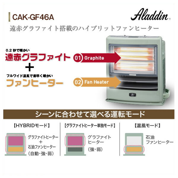 楽天市場】日本エー・アイ・シー Aladdin アラジン ハイブリッド石油