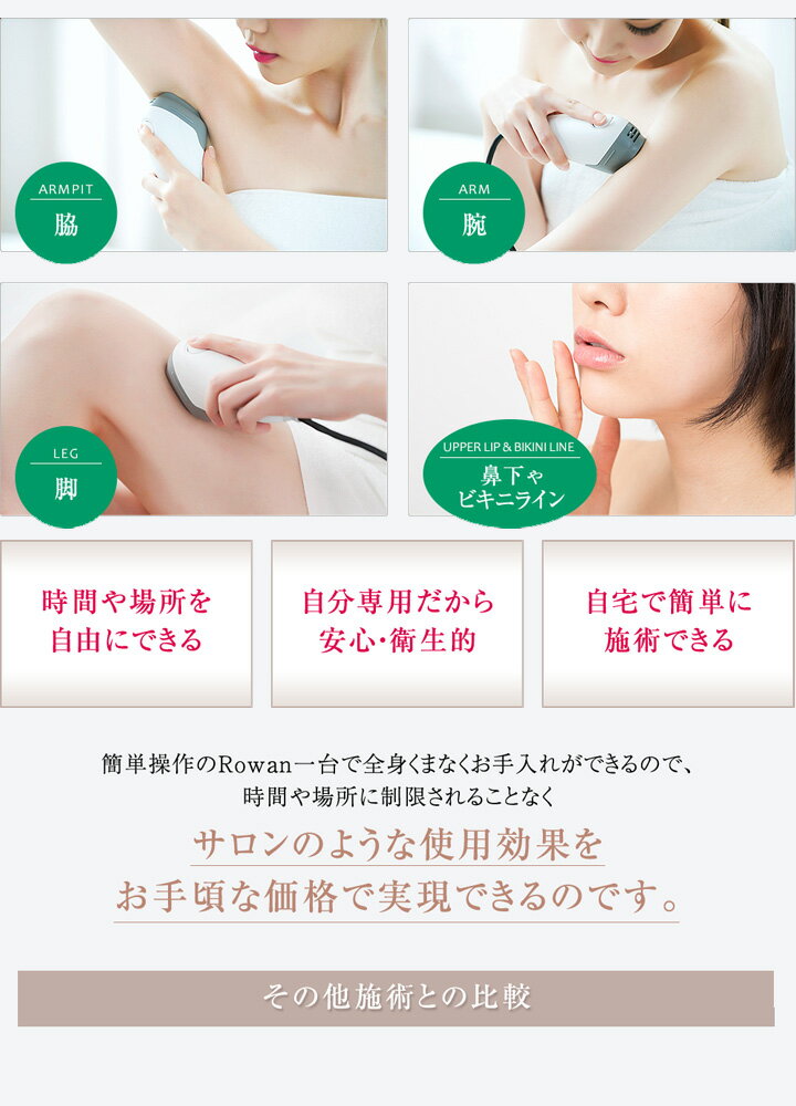 楽天市場】脱毛器 ローワン(Rowan) | 価格比較 - 商品価格ナビ
