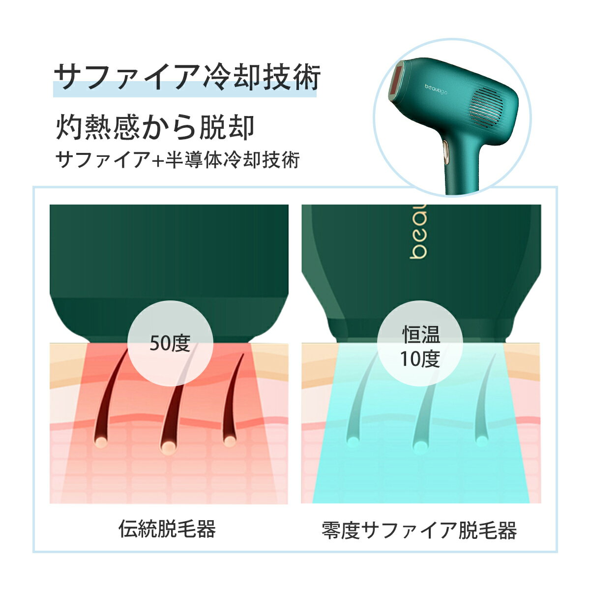 楽天市場】beautigo レーザー脱毛器 50万発 GREEN | 価格比較 - 商品