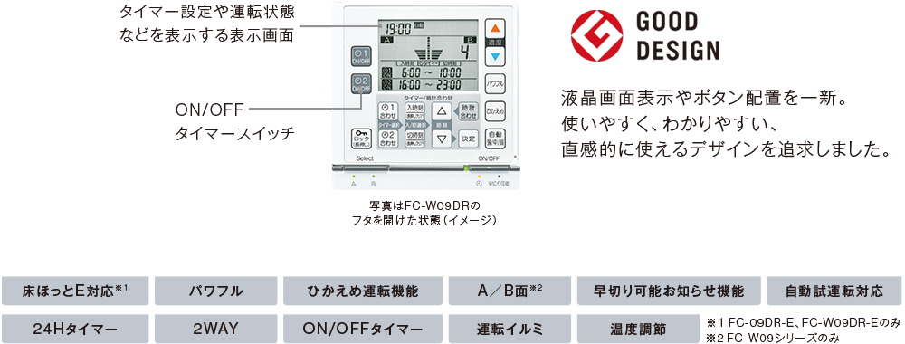 ガス温水式床暖房 リモコン- リンナイ