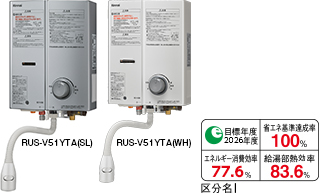 Rinnai ガス瞬間湯沸かし器 RUS-V51YTB（元止式）【京都市左京区