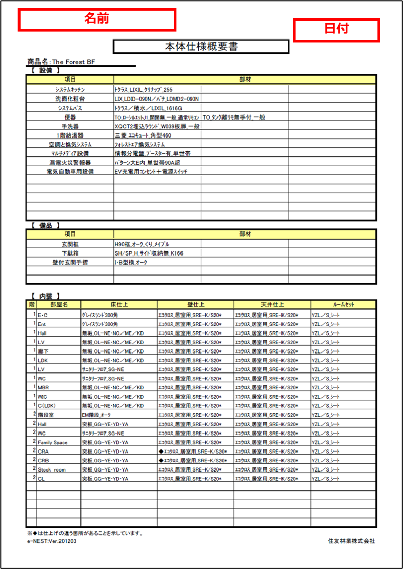 住友林業の2種類ある見積書の内訳を公開します～見積明細コンテスト