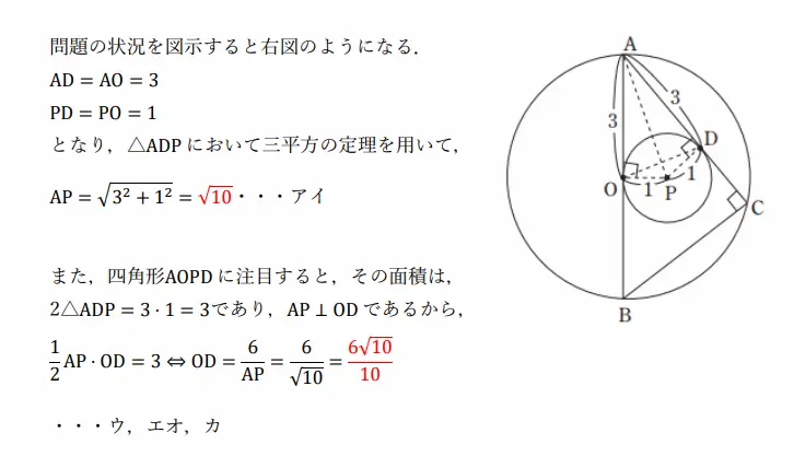 図形問題が苦手な人でも大丈夫！大学受験数学の幾何学的センスの磨き方