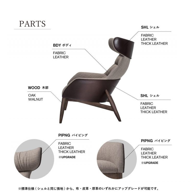 BEATRIX（ベアトリクス）｜Chairs｜High Back Easy Chairs｜Ritzwell