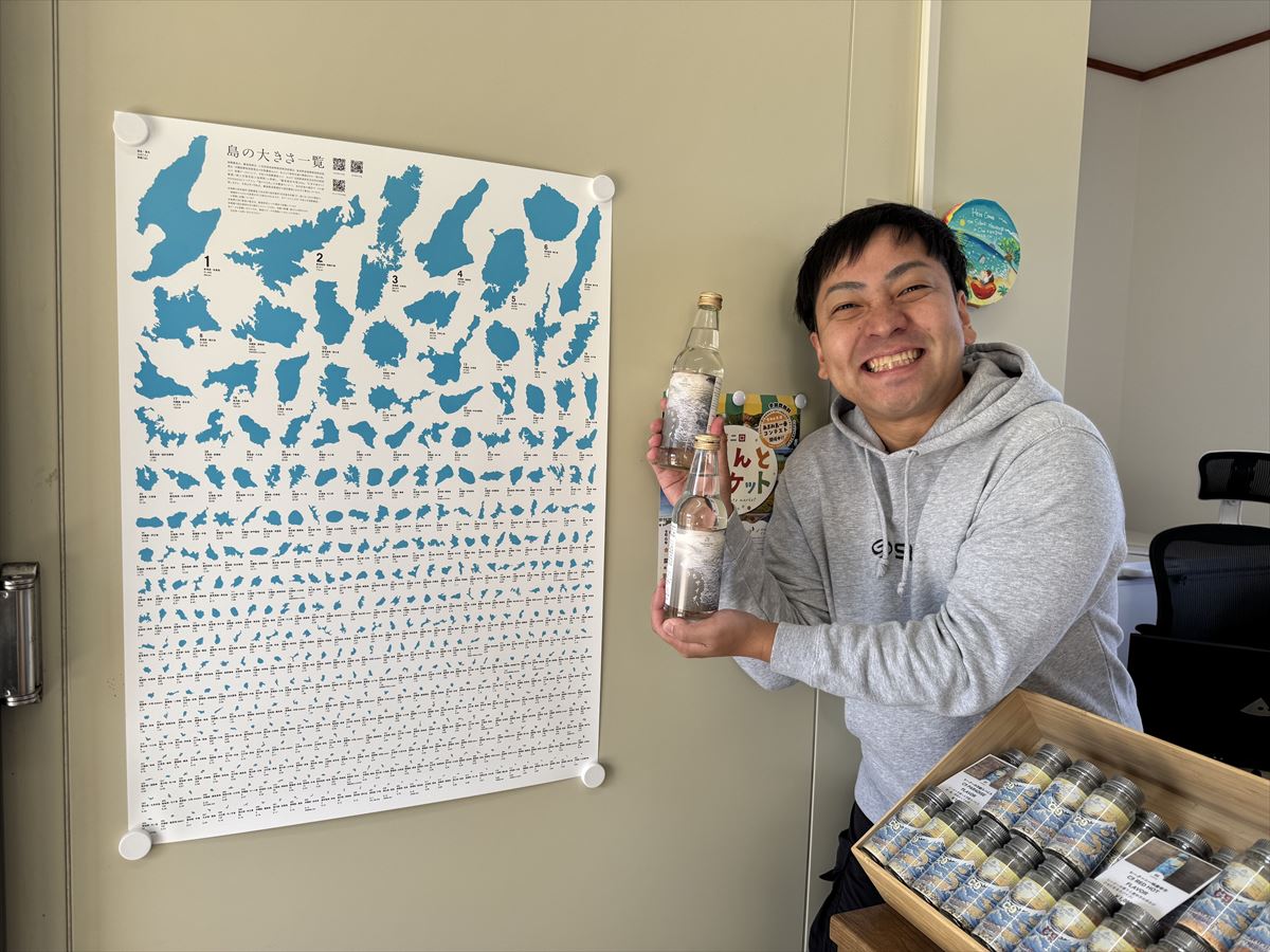 大反響に応えて再販決定！「島の大きさ一覧ポスター」第2次販売受付