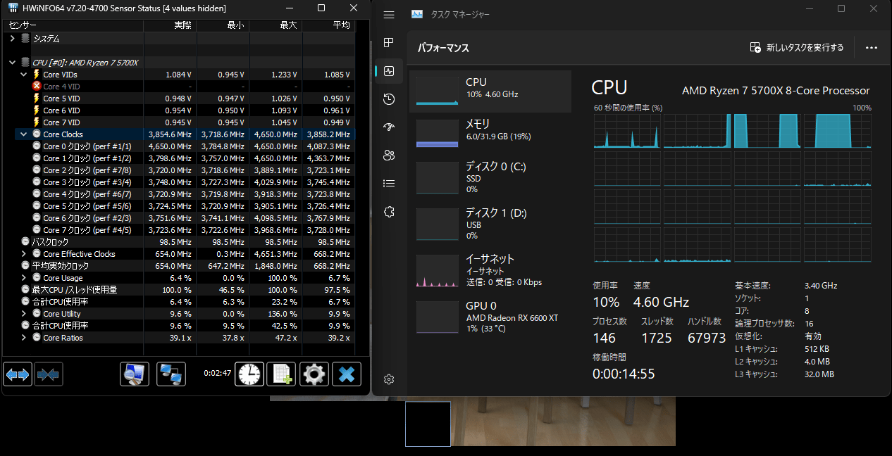Ryzen 7 5700Xレビュー：扱いやすさとワットパフォーマンスに優れた8