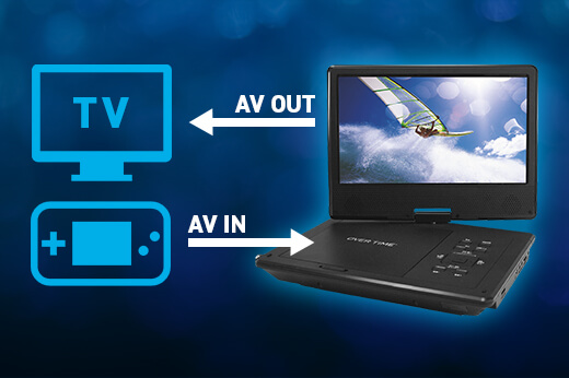 10.1インチ フルセグ ポータブルDVDプレイヤー - ROOMMATE