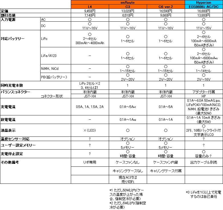 charger012.jpg?w=640