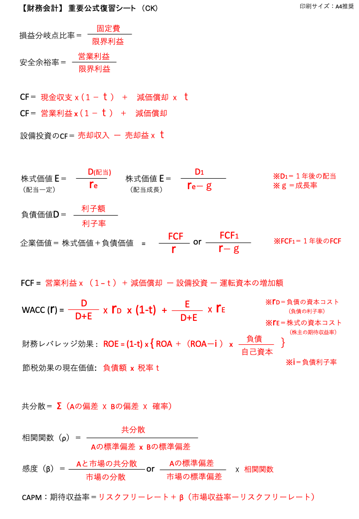 1次直前】財務会計 ど忘れ防止！重要公式 復習シート – 中小企業診断