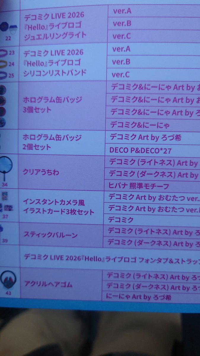 セカライ うちわ」のYahoo!リアルタイム検索 - X（旧Twitter）を