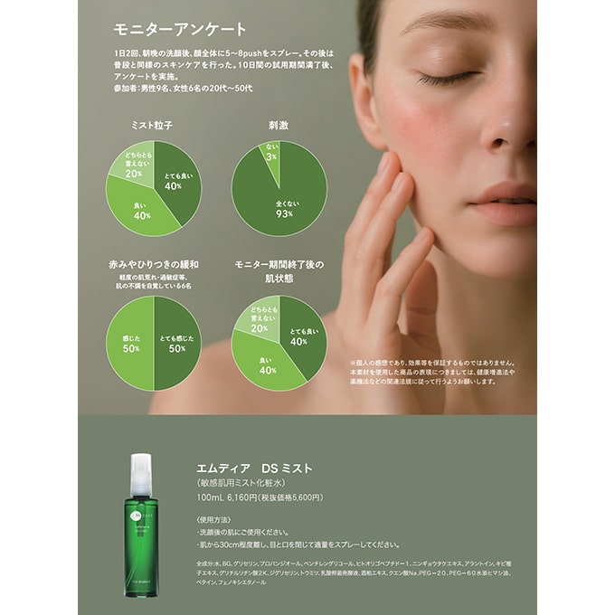 通販】MDEAR（エムディア） DSミスト（敏感肌用ミスト化粧水） 100mL