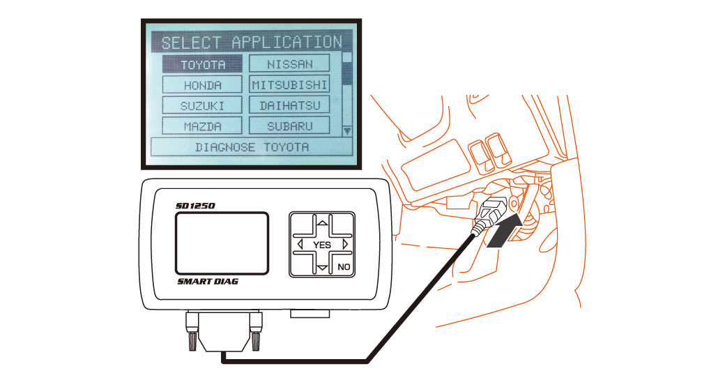 英語ページ | 普及型スキャンツール スマートダイアグ