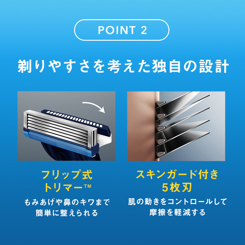 シック｜ハイドロ5 普通肌 替刃 （8コ入）