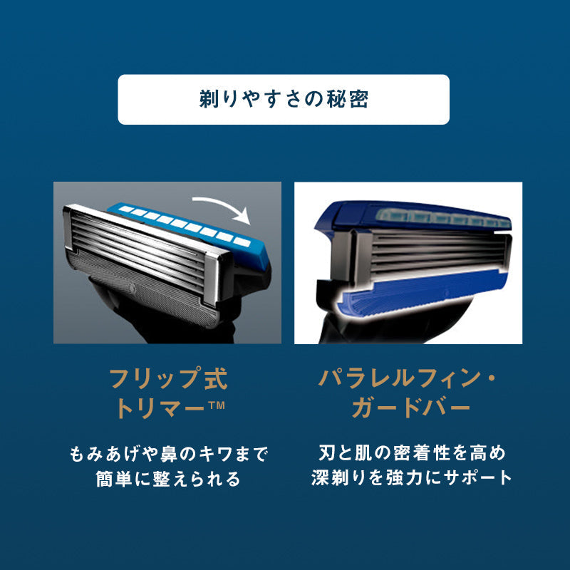 シック｜ハイドロ5 プレミアム つるり肌へ 替刃 (8コ入)