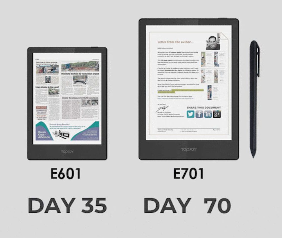 TopJoy Butterfly 全彩電子閱讀平板- SearchingC