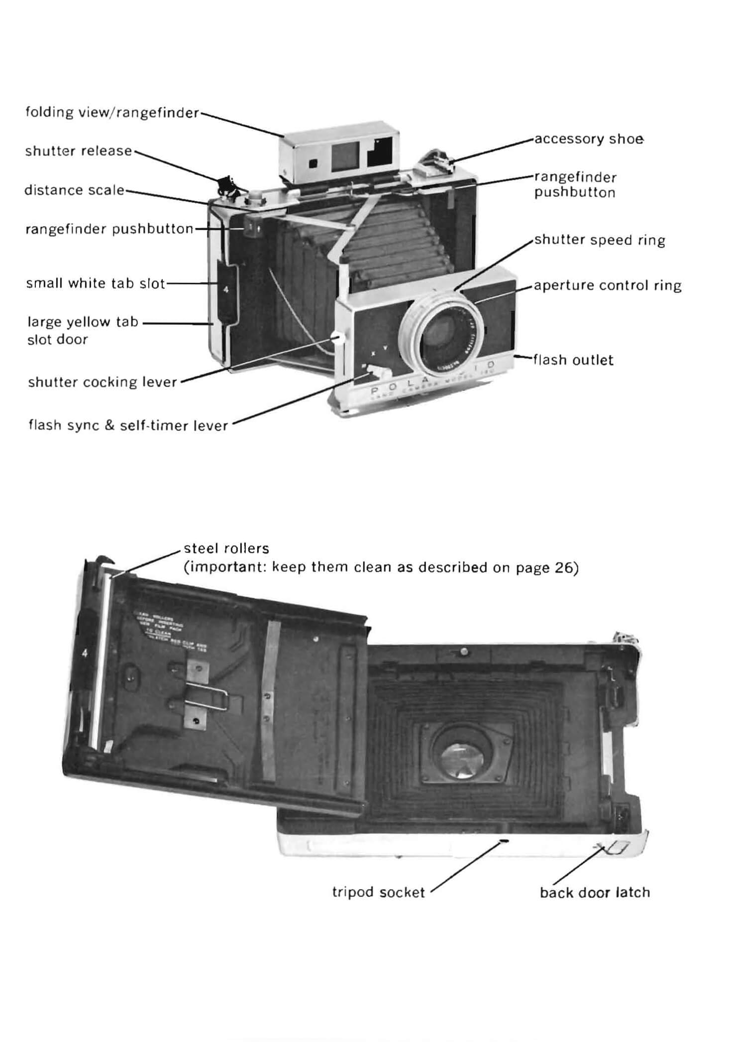 How to use the Polaroid Land camera Model 180 - MiNT Camera Blog