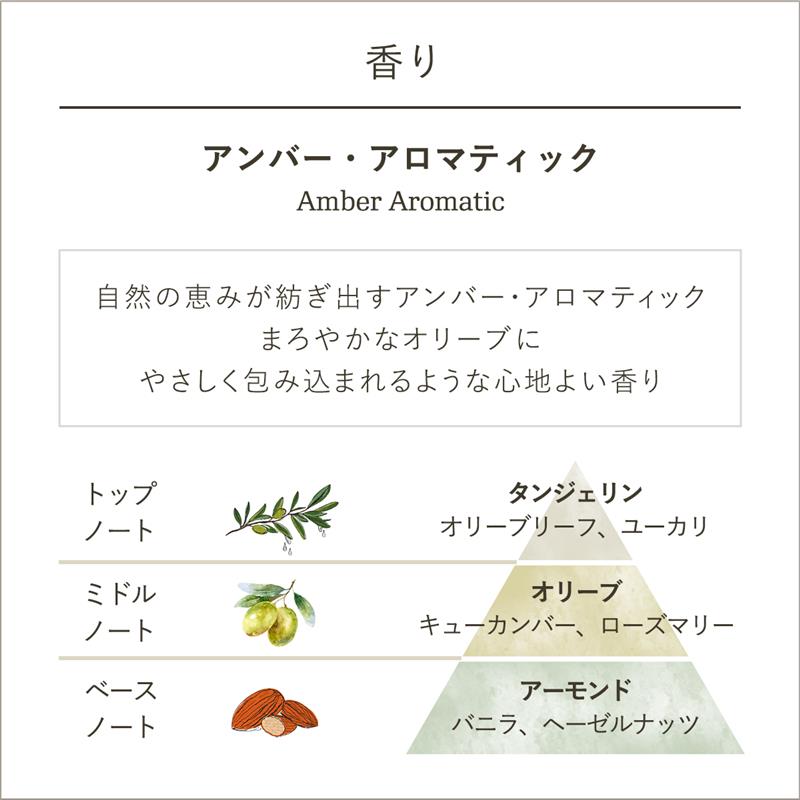 シャワーオイル (オリーブ・ブリス)』 | SABON (サボン)