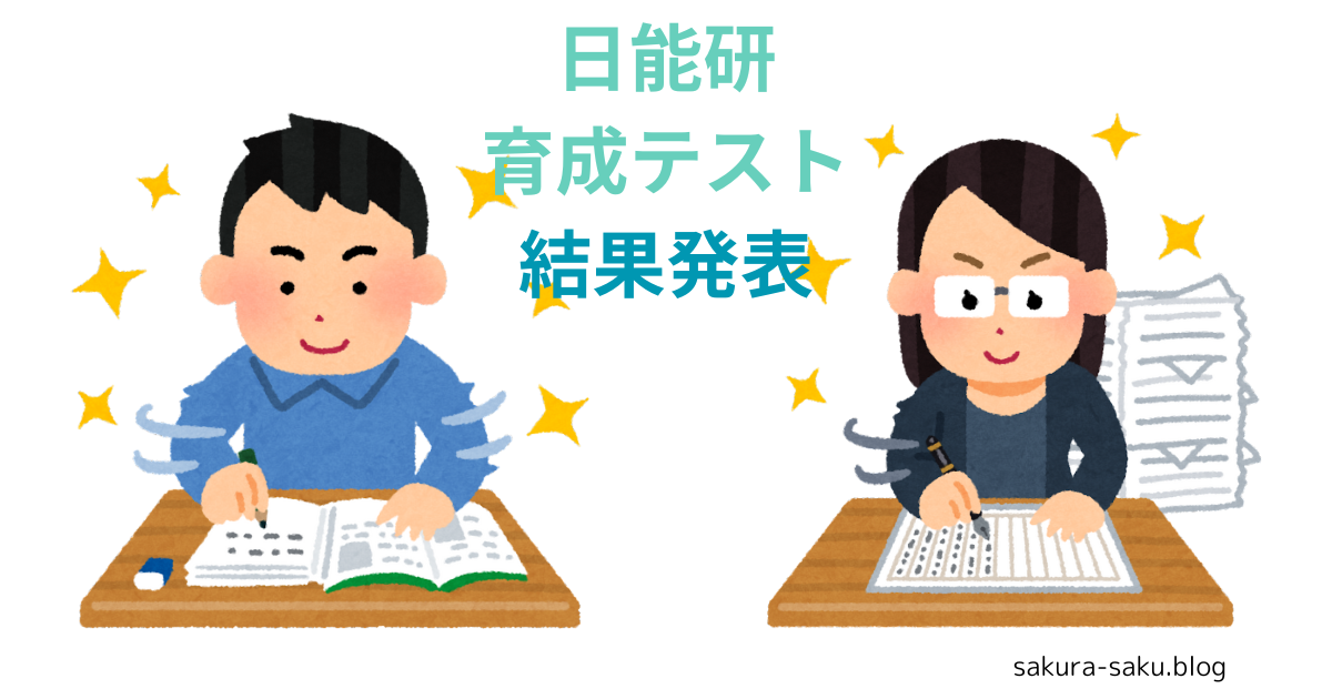 日能研 育成テスト2025年12月20日｜結果と振り返り | 娘の中学受験